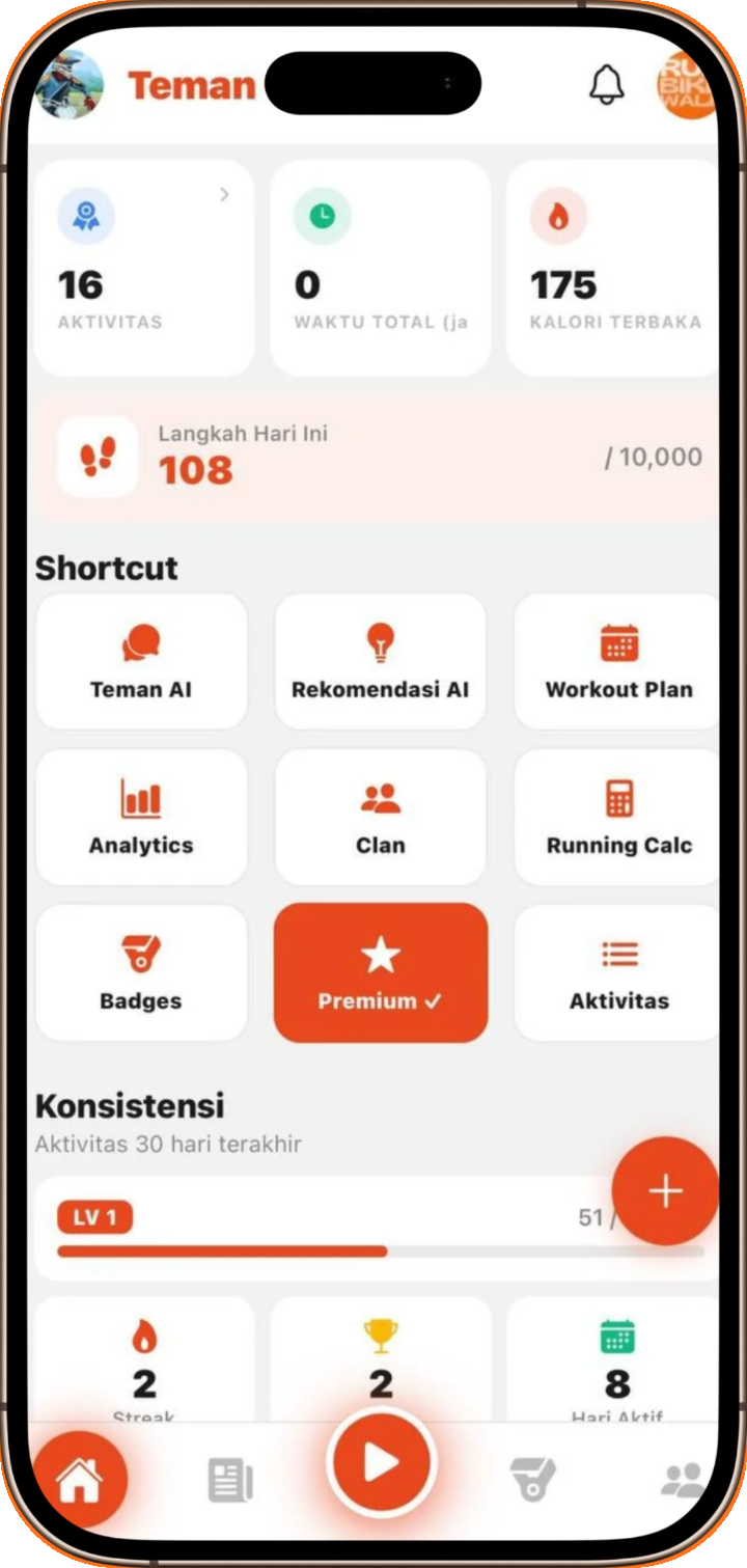 Challenges and consistency stats